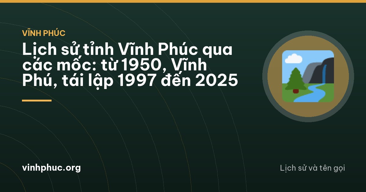 Lịch sử tỉnh Vĩnh Phúc qua các mốc: từ 1950, Vĩnh Phú, tái lập 1997 đến 2025
